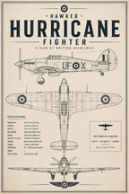 Battle of Britain RAF Aviation Print Set of  3