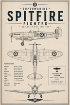 Battle of Britain RAF Aviation Print Set of  3