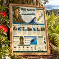Tāne Mahuta Giant Kauri Tree Educational Poster | New Zealand Wall Art