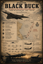 Falklands War Poster Set – Operation Black Buck & Vulcan B.2 – Set of 3 Military History Prints